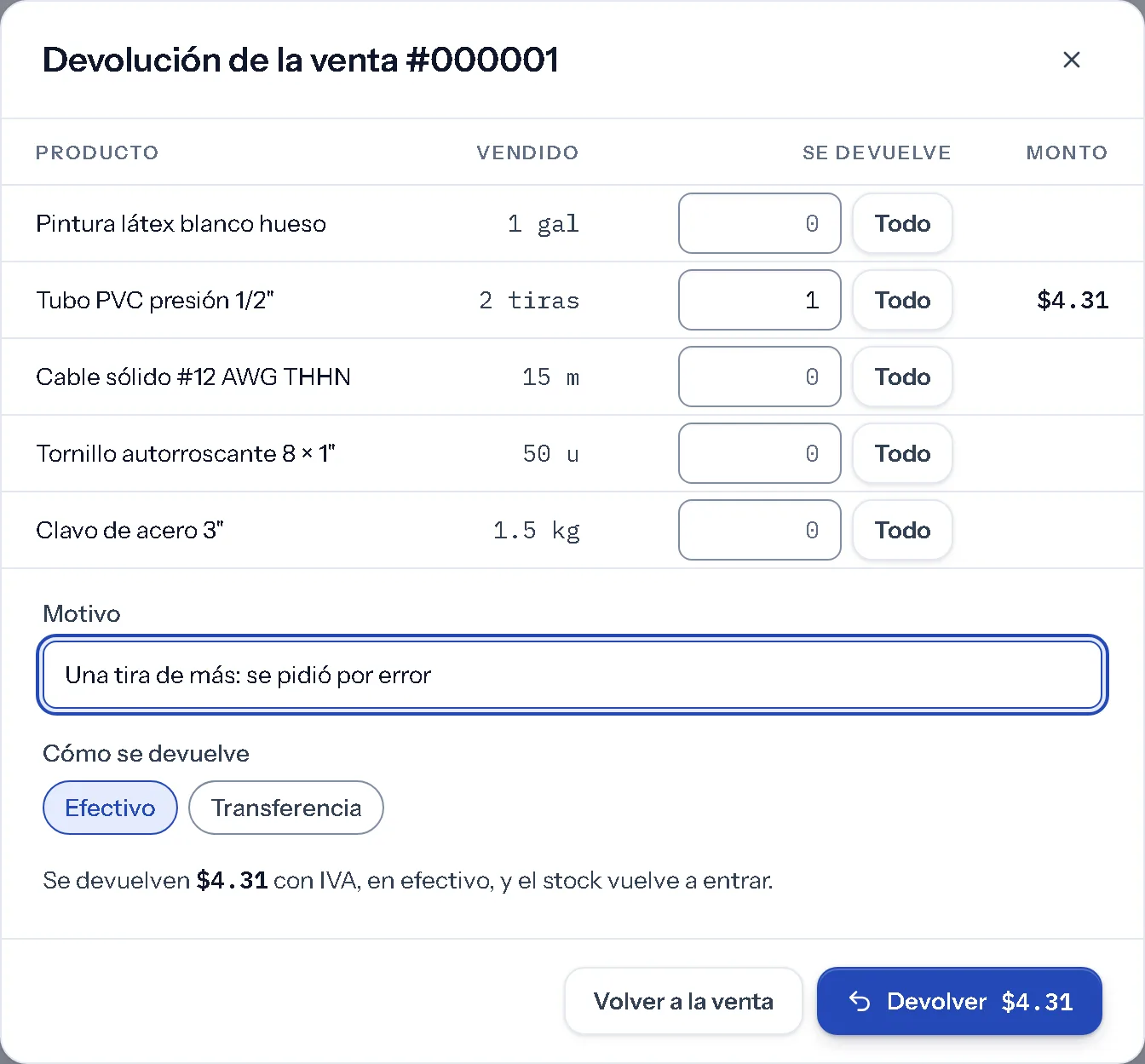 Devolución de la venta #000001: se devuelve una tira de tubo PVC por $4.31 en efectivo, con el motivo escrito.