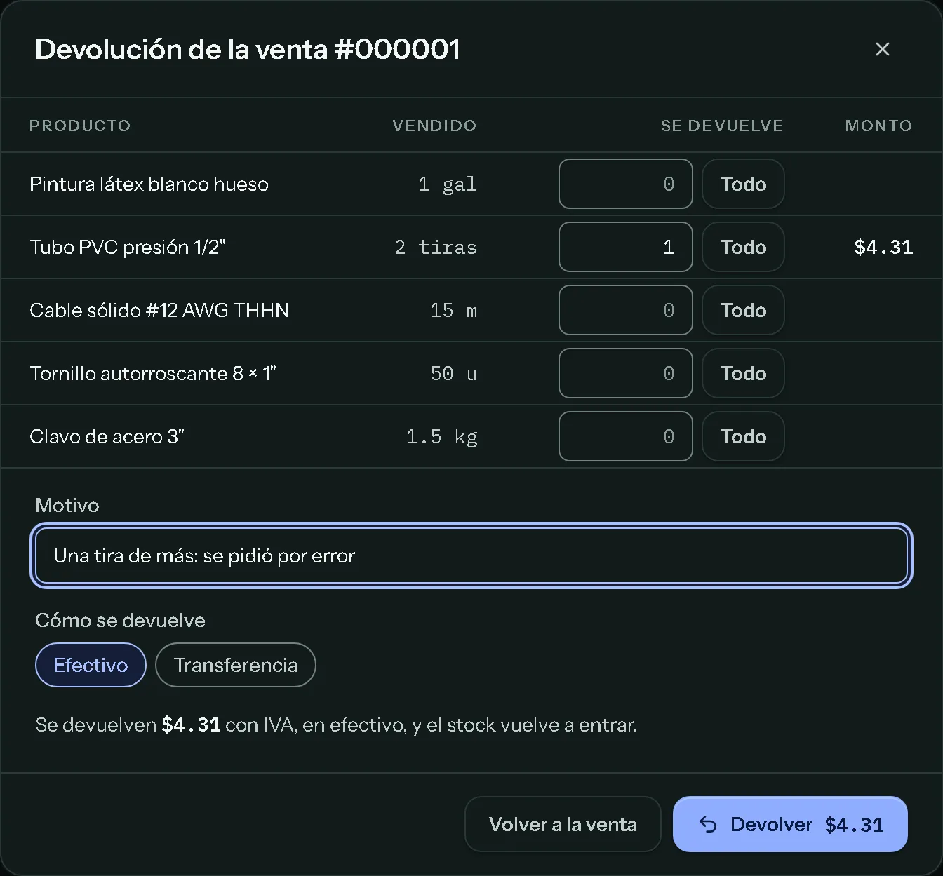 Devolución de la venta #000001: se devuelve una tira de tubo PVC por $4.31 en efectivo, con el motivo escrito.
